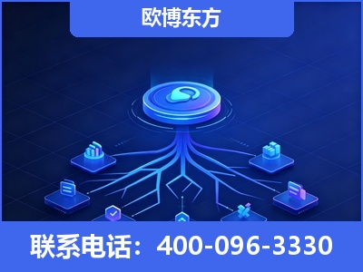 扶余-全链豆包优化